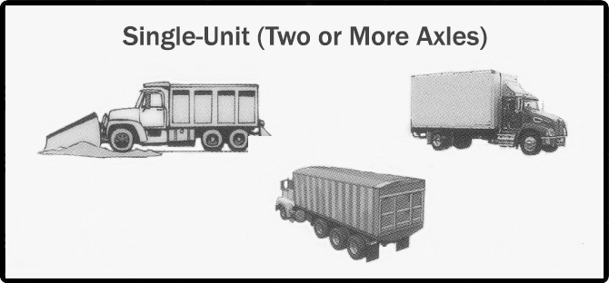 Single trucks