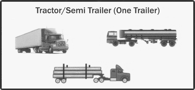Single trucks trailer