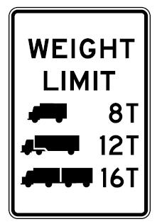 Most common weight limit sign